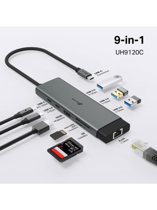 En kaliteli Ethernetler fiyatı